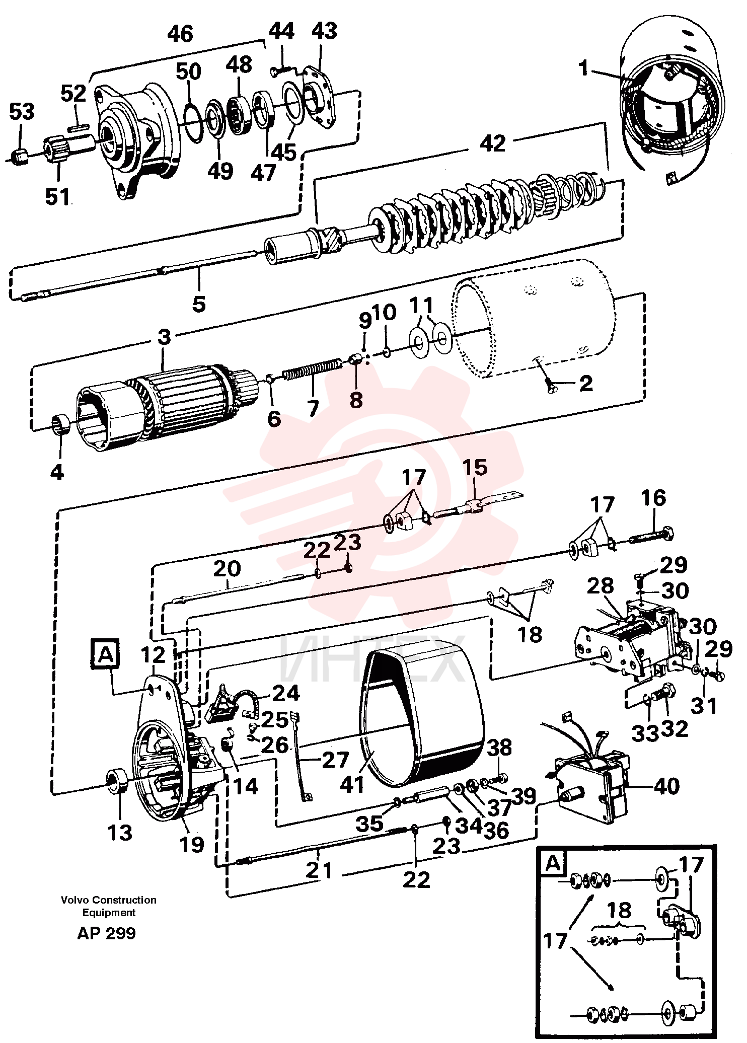Starter motor