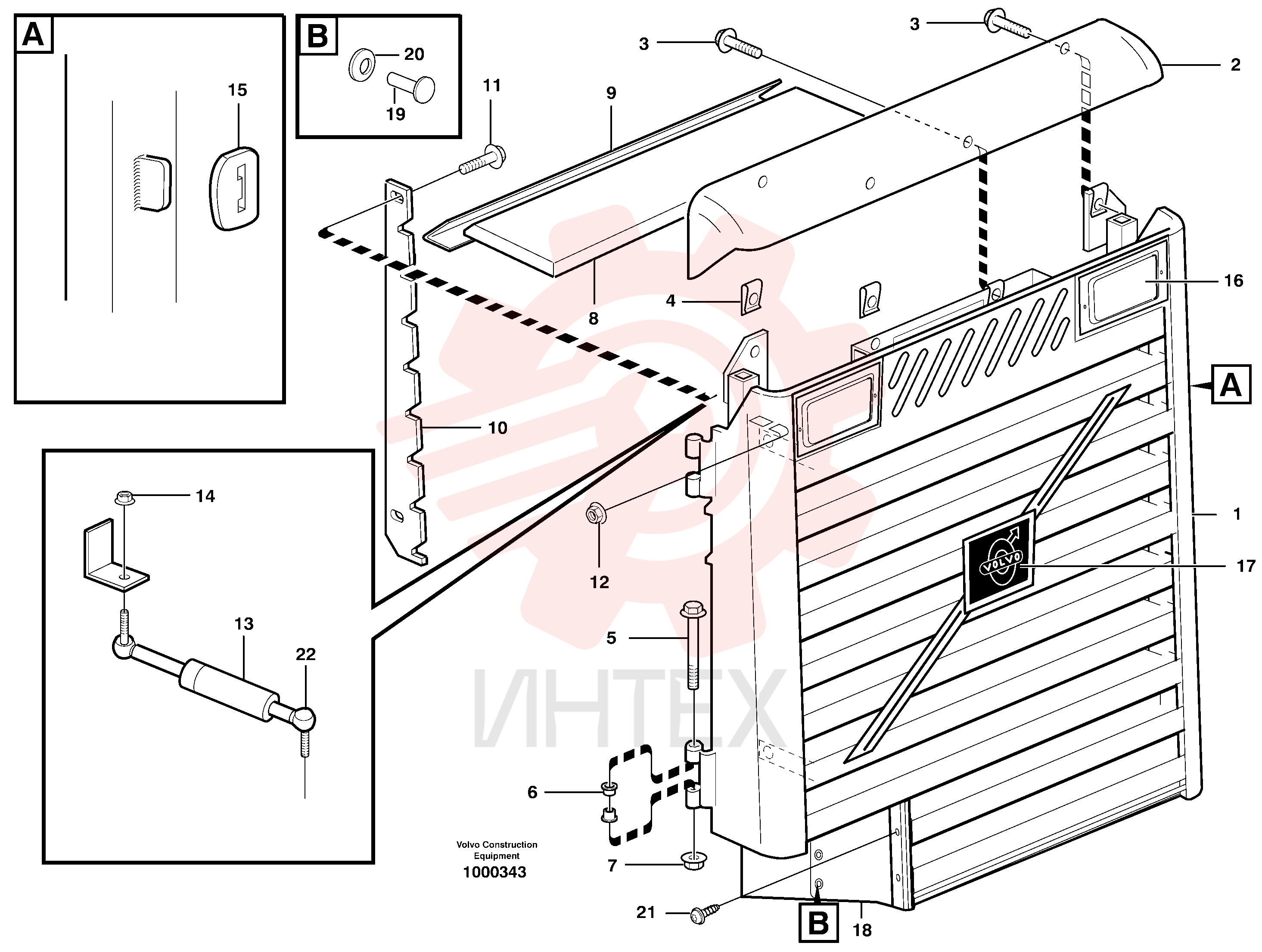 Radiator casing