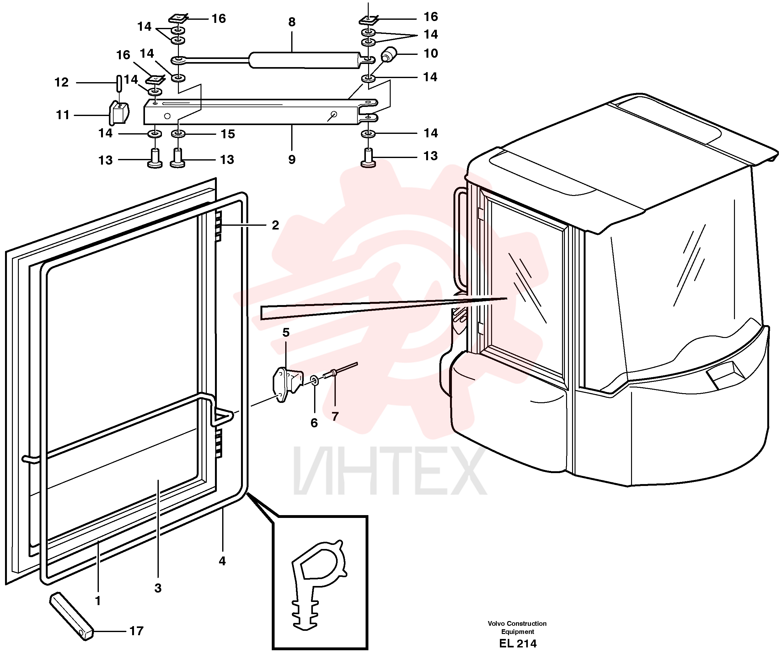Cab Framework