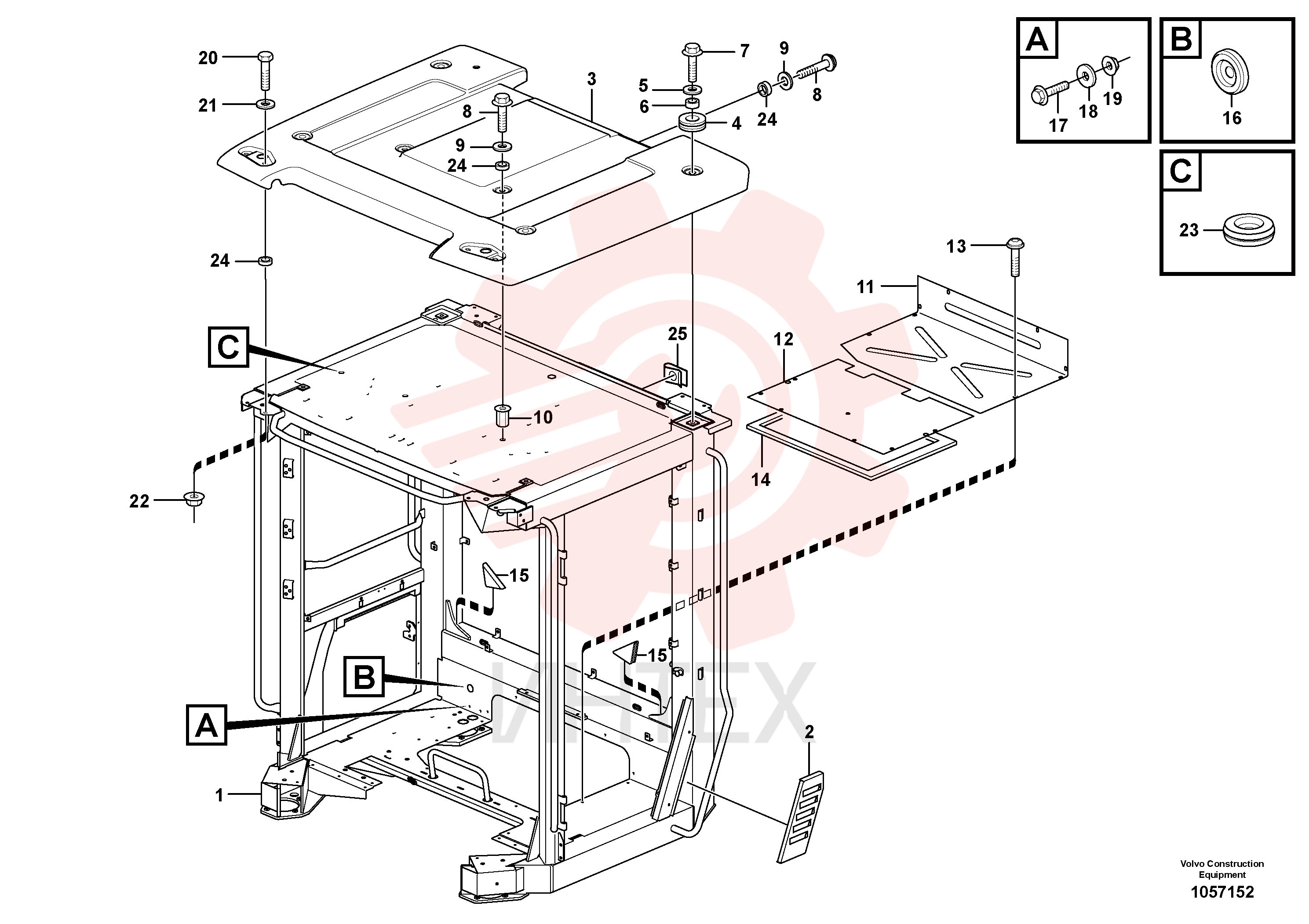 Cab framework