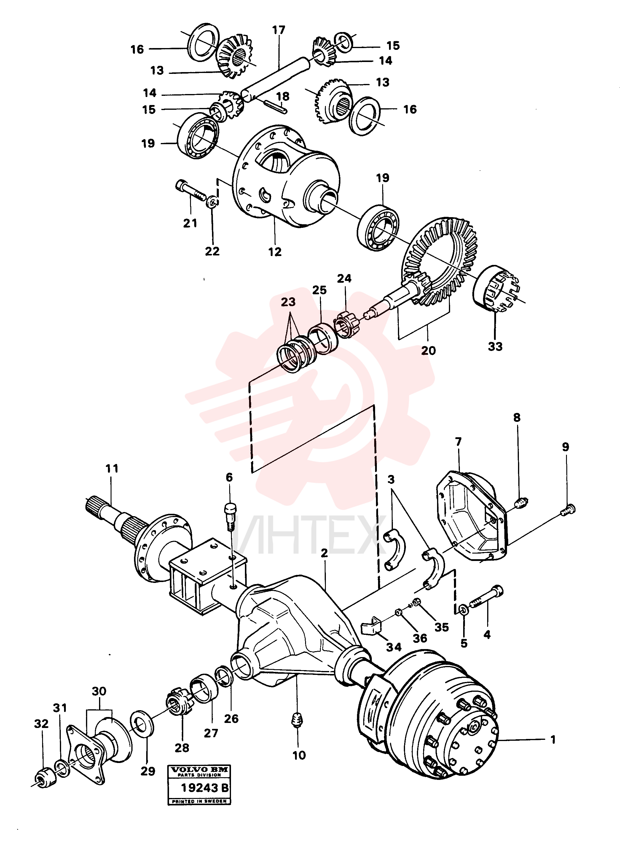 Differential