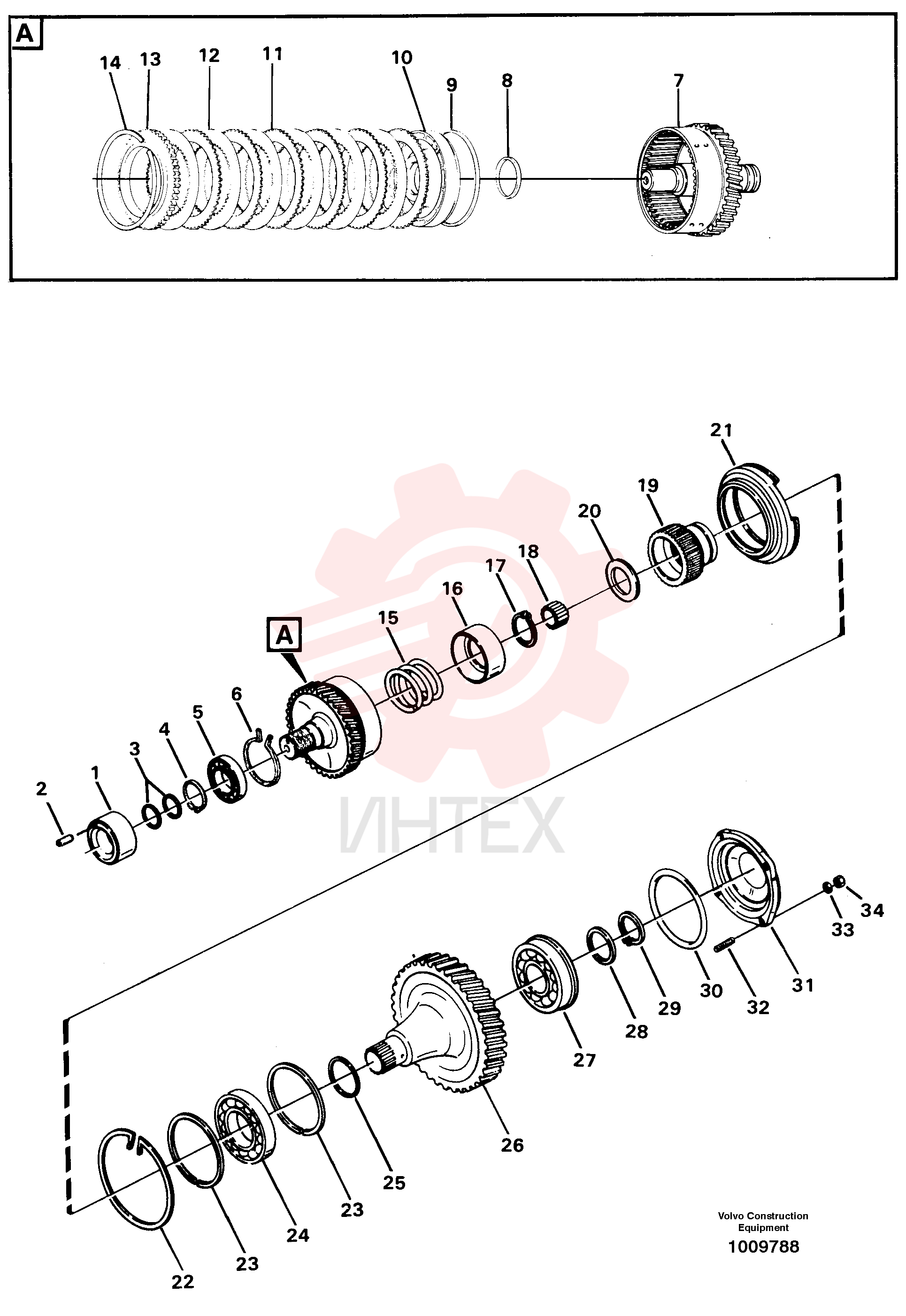 Gear