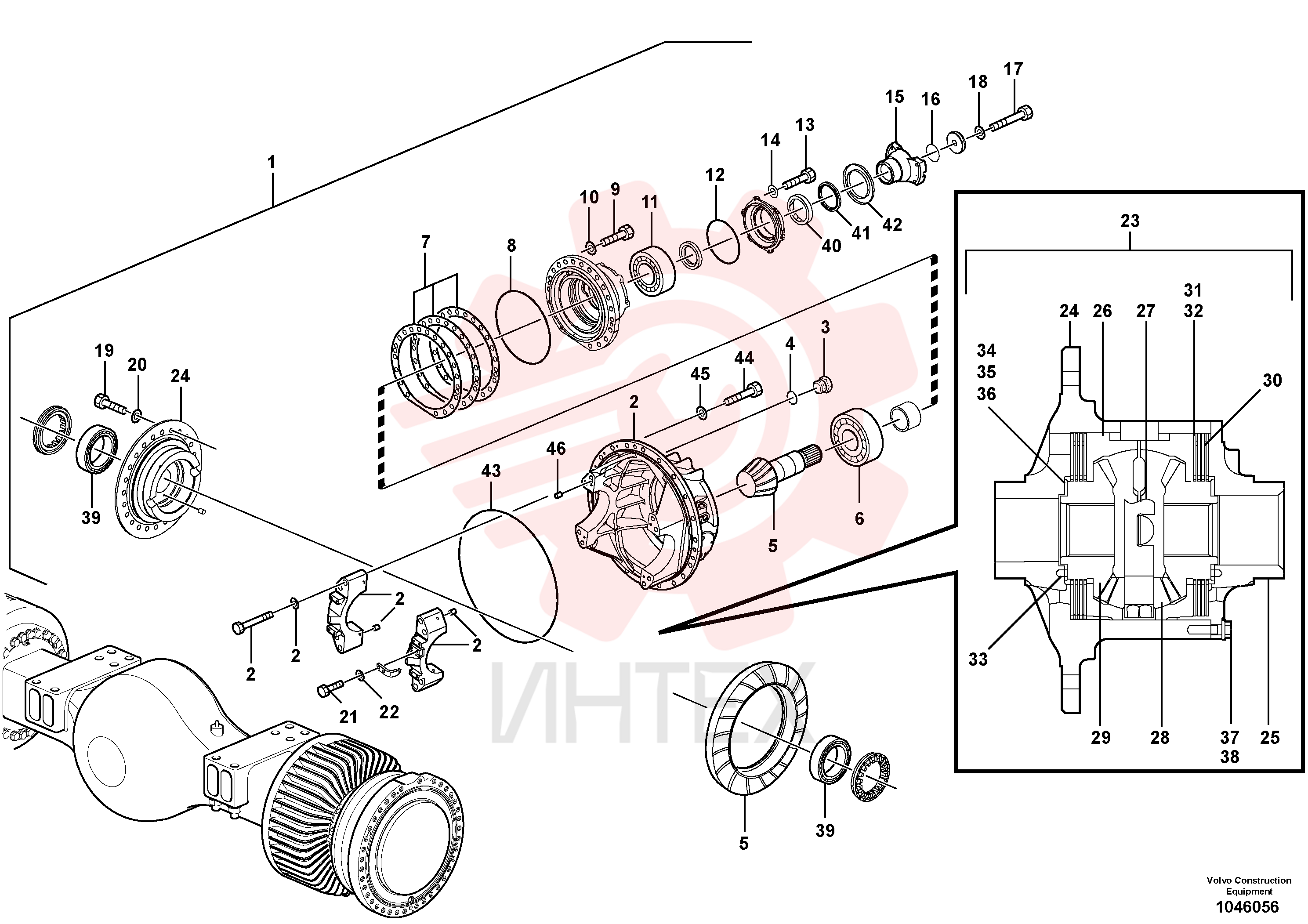 Differential