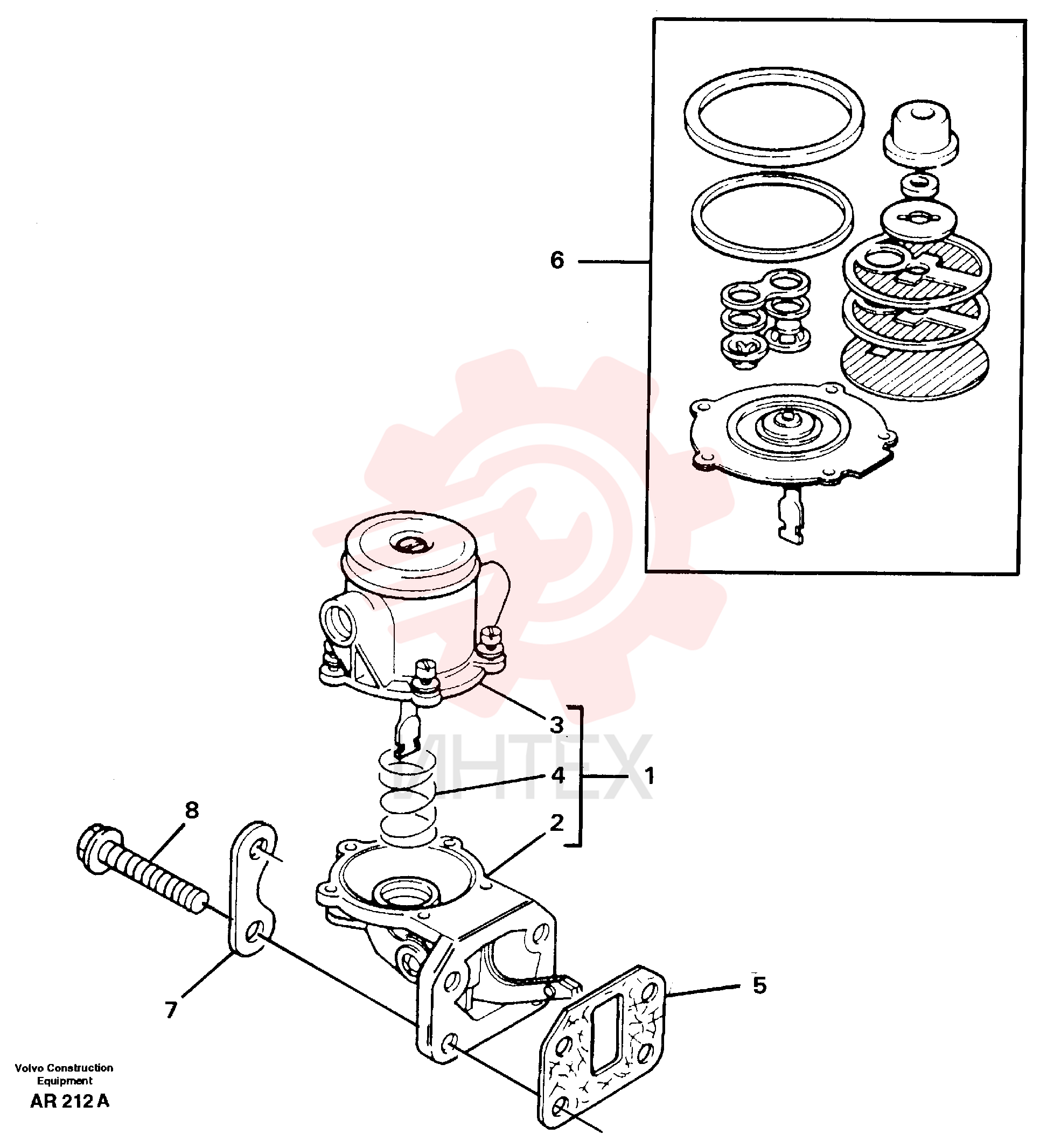 Feed Pump