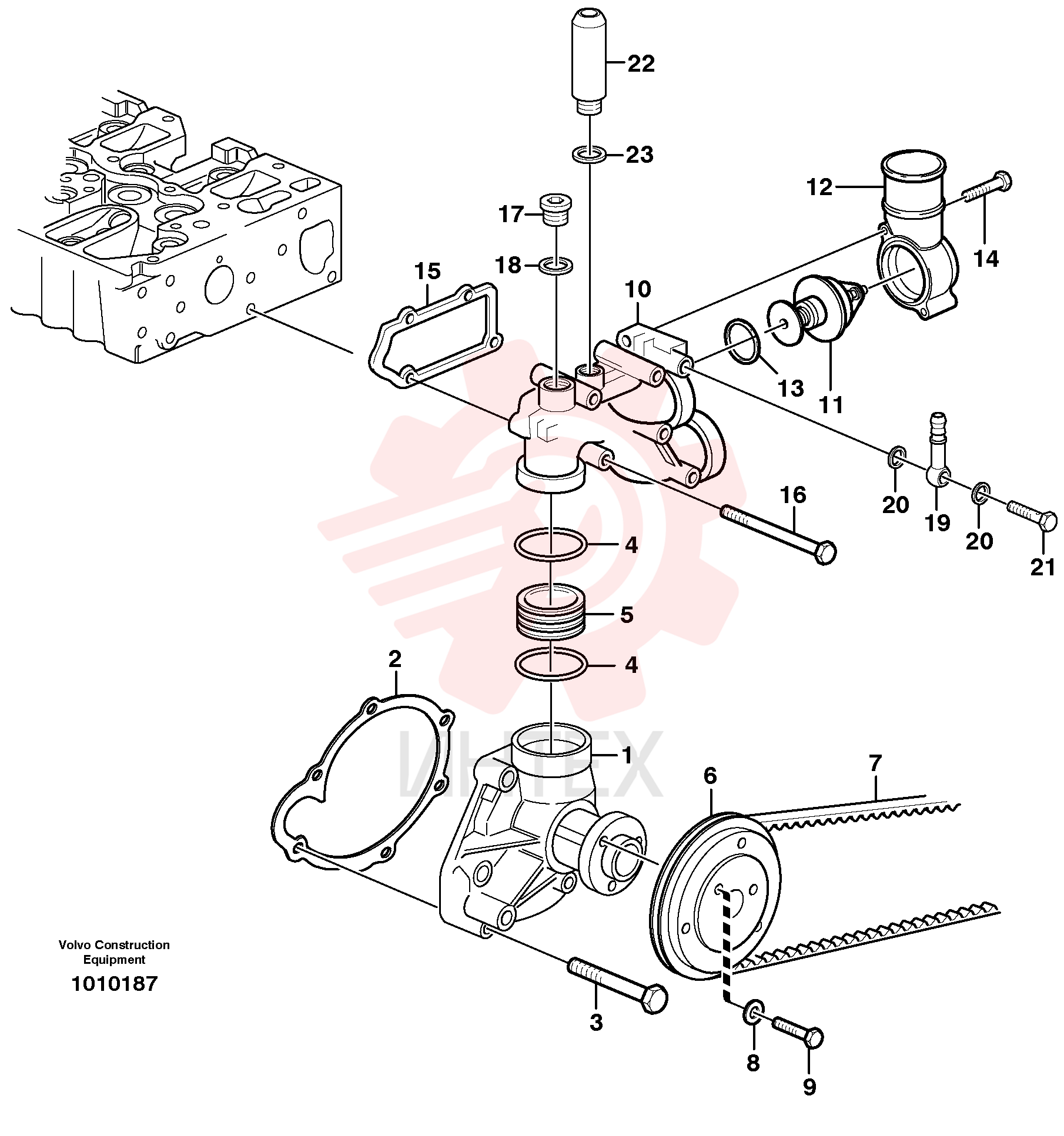 Coolant Pump