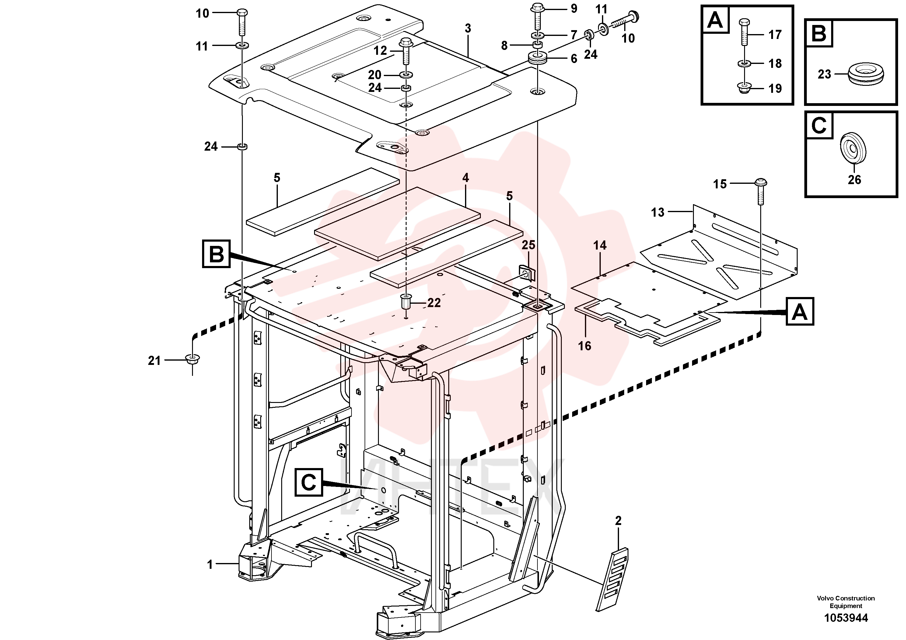 Cab framework