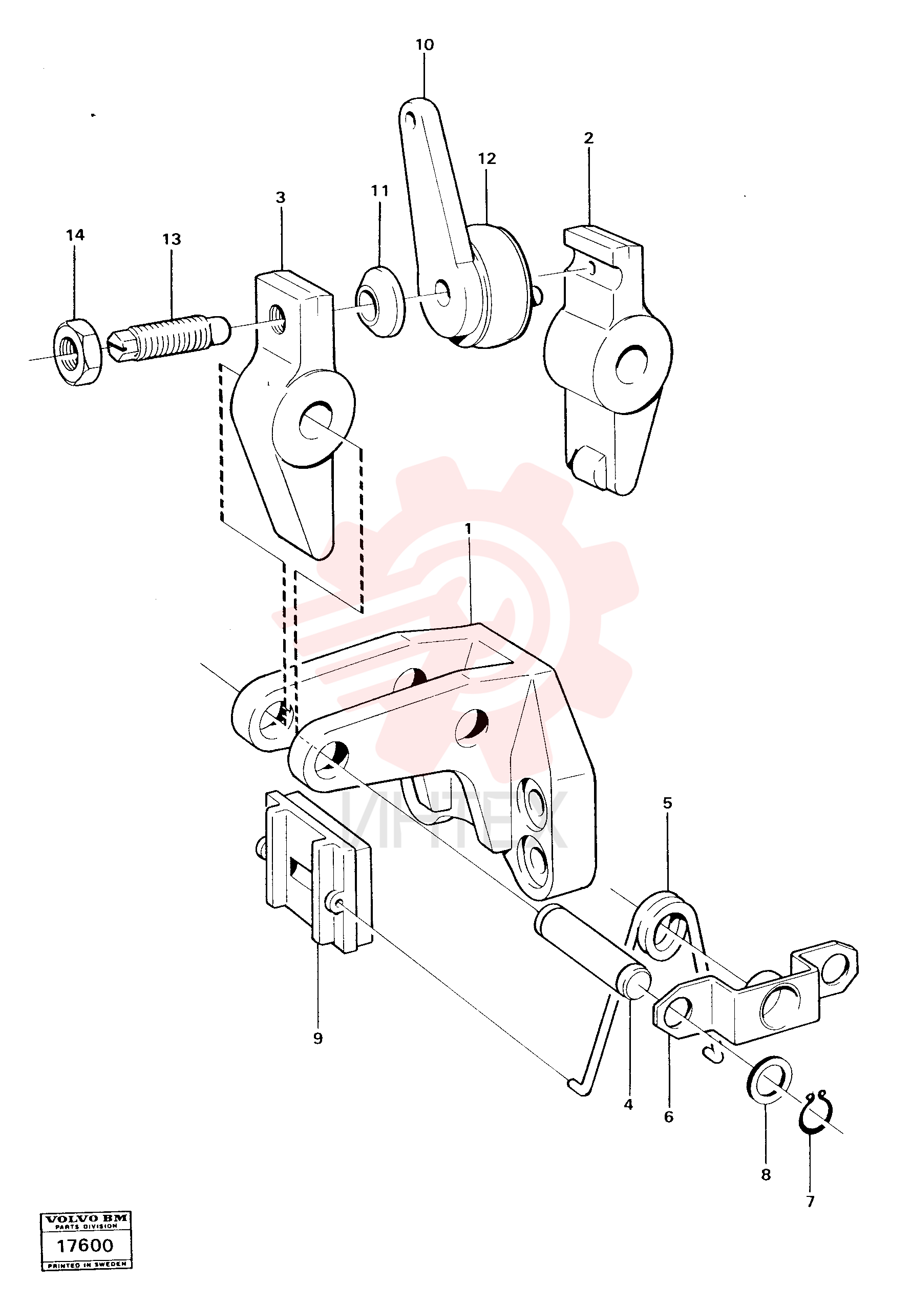 Handbrake