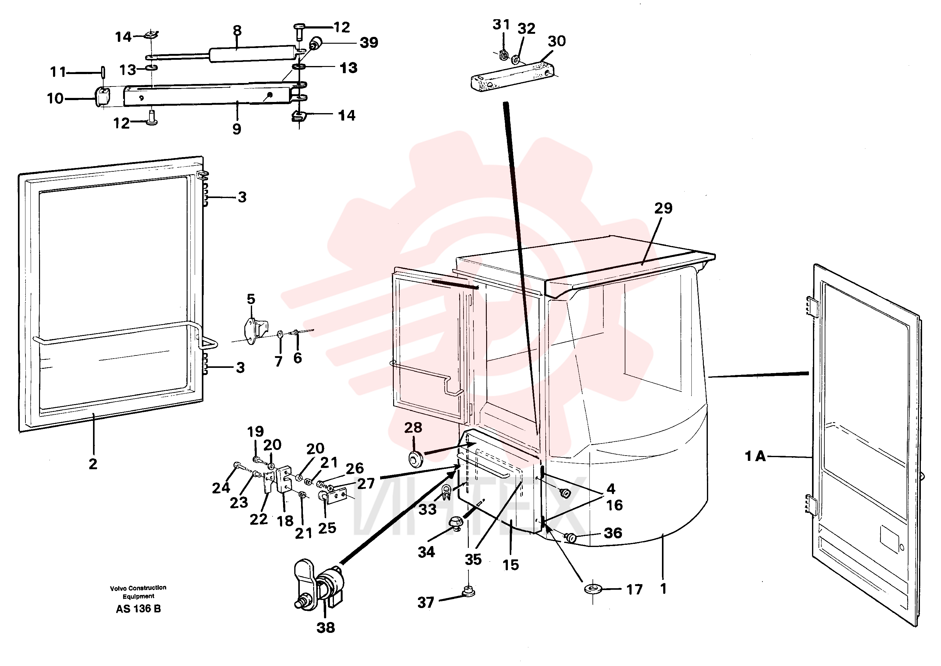 Cab Framework