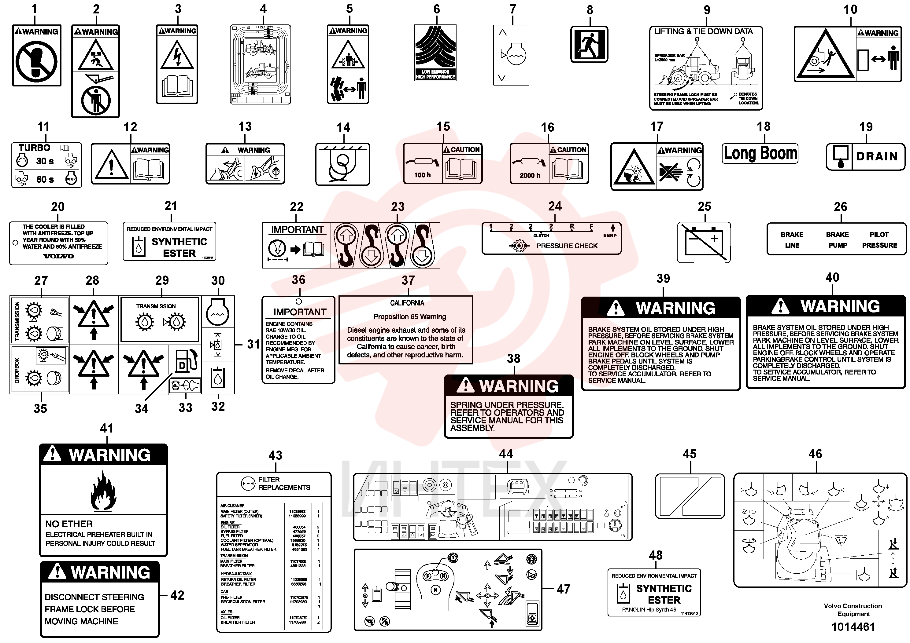 Warning Decal VOE 11027568