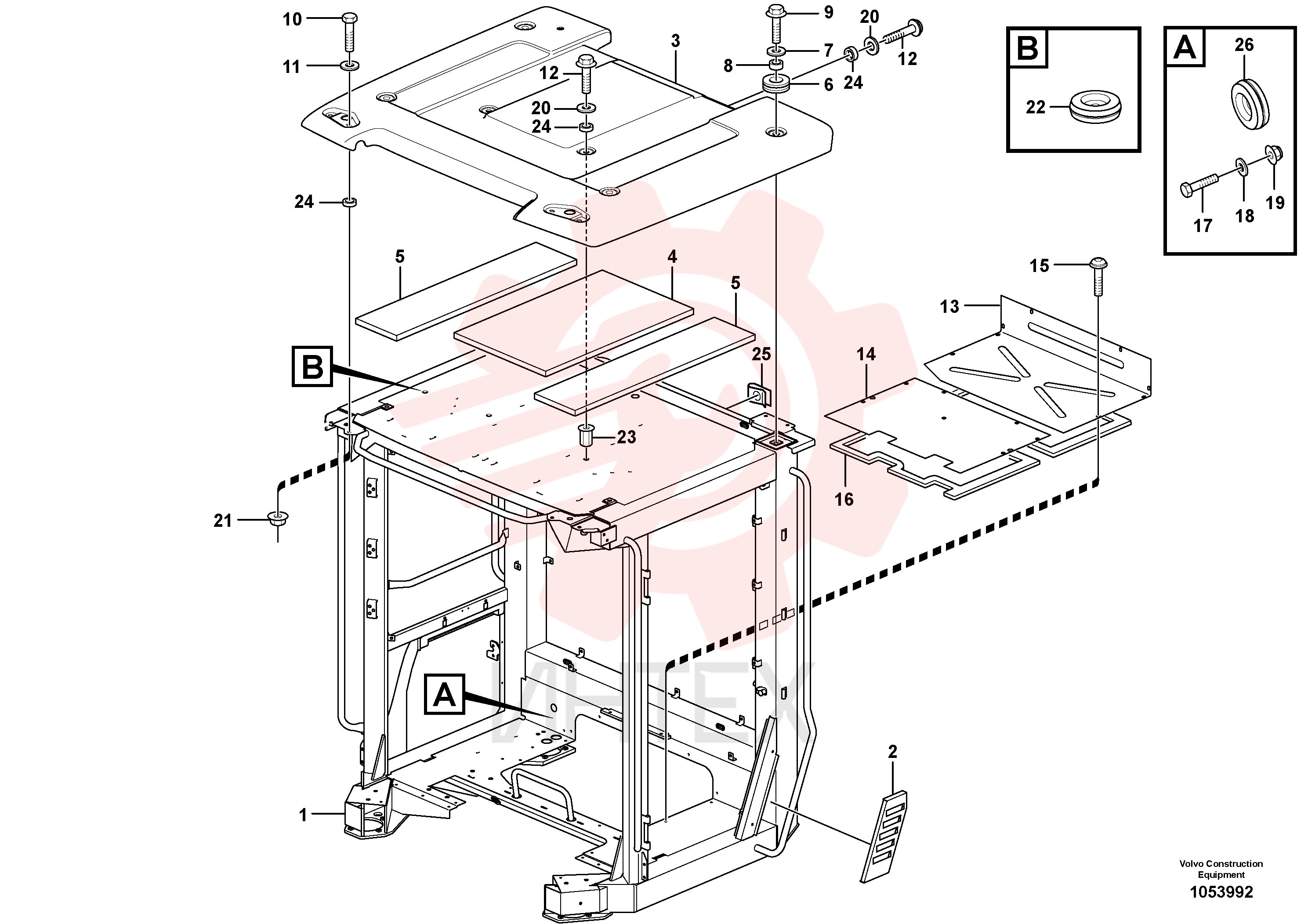 Cab framework