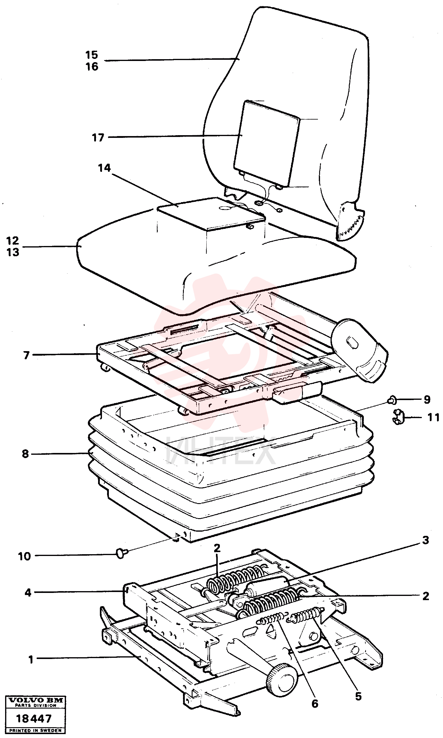 Attachment kit