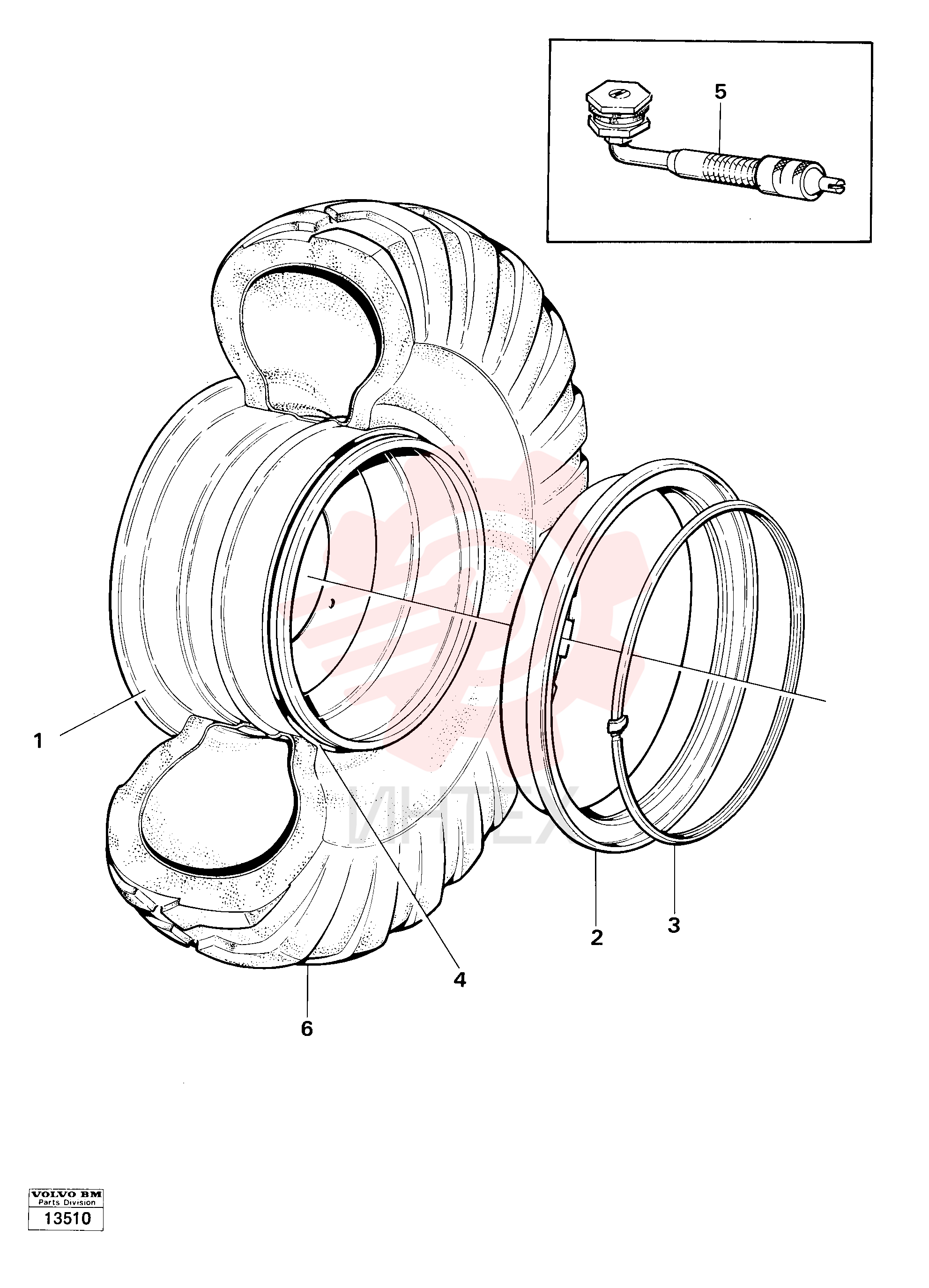 Wheels