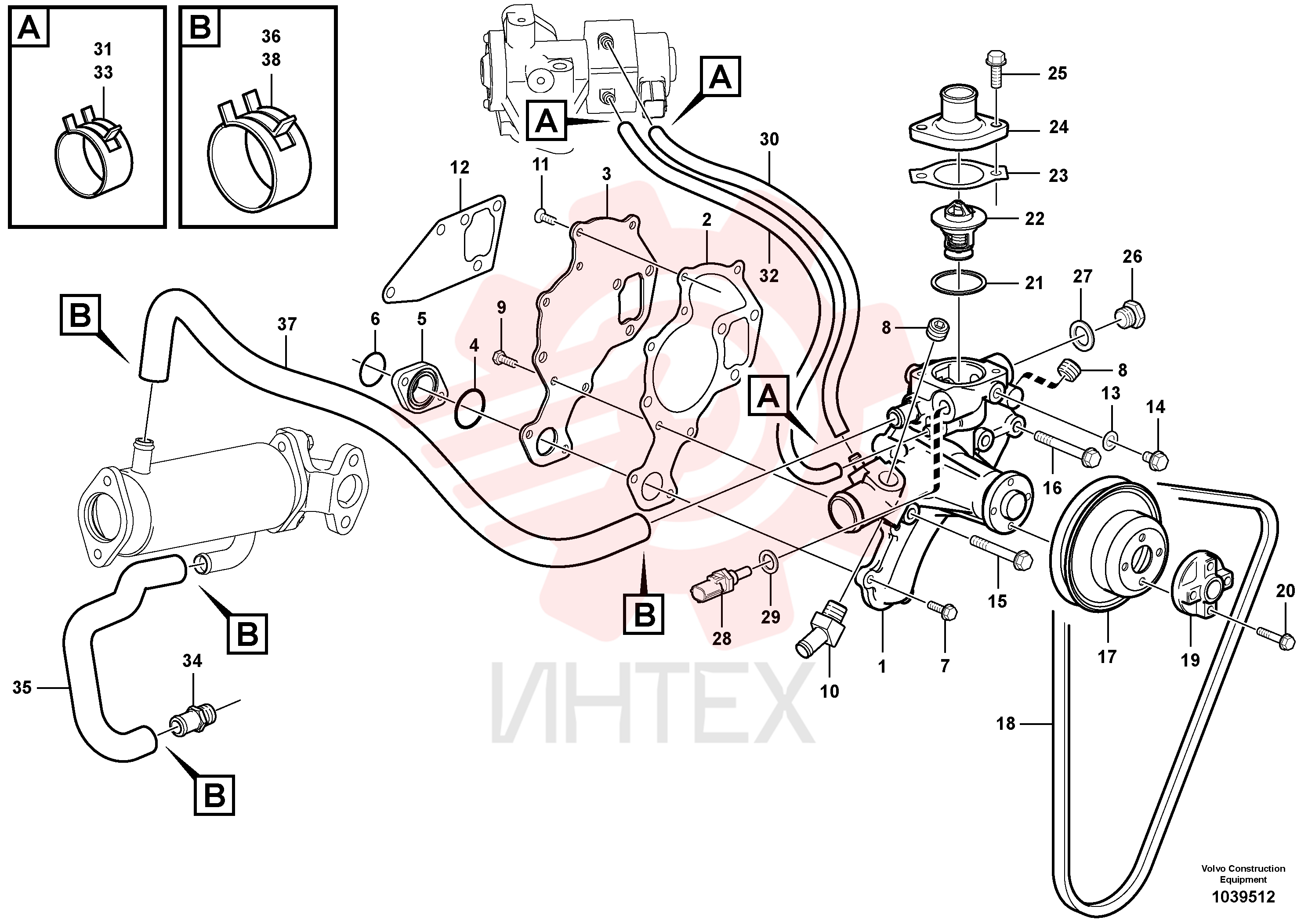 Coolant pump