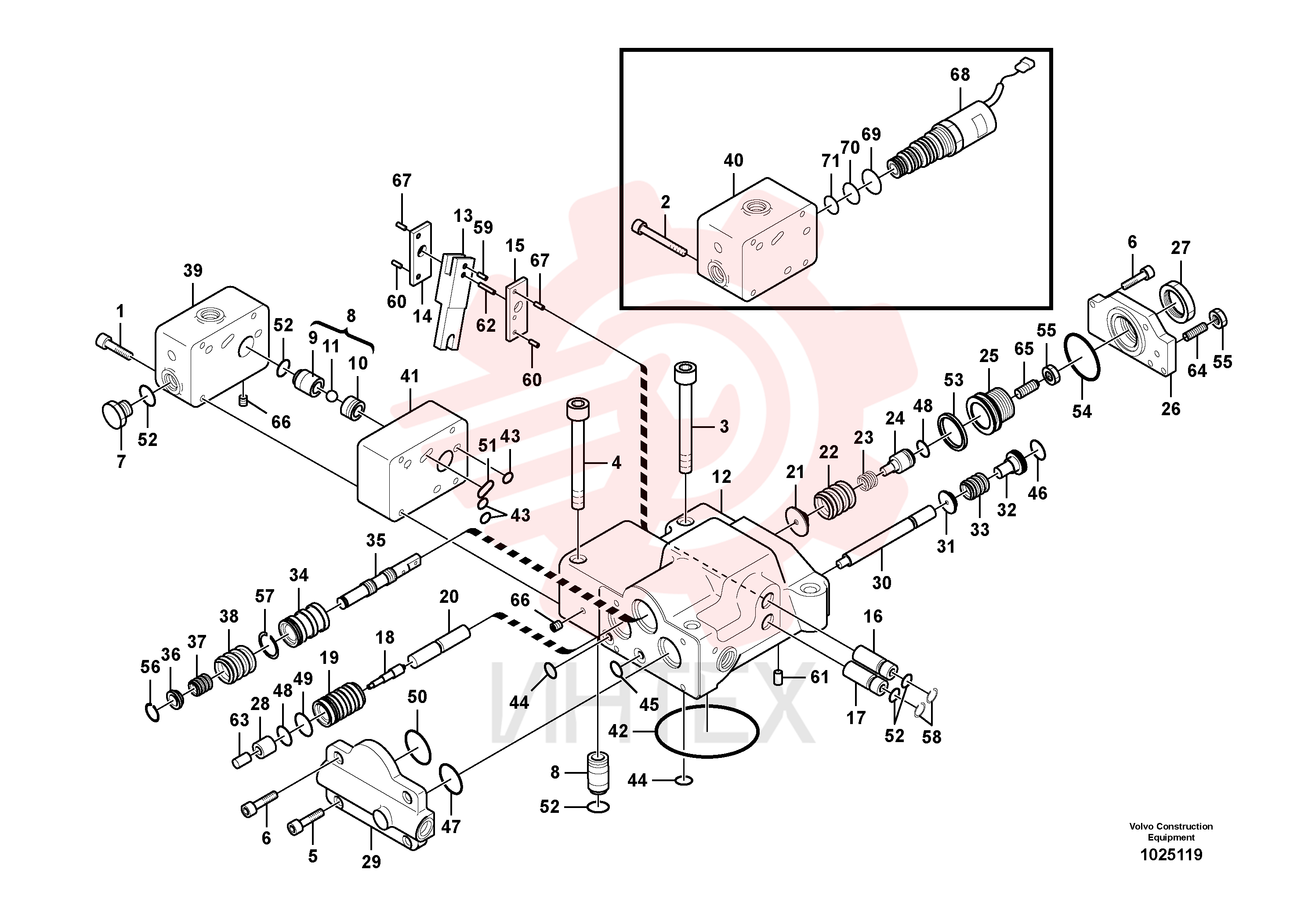 Regulator