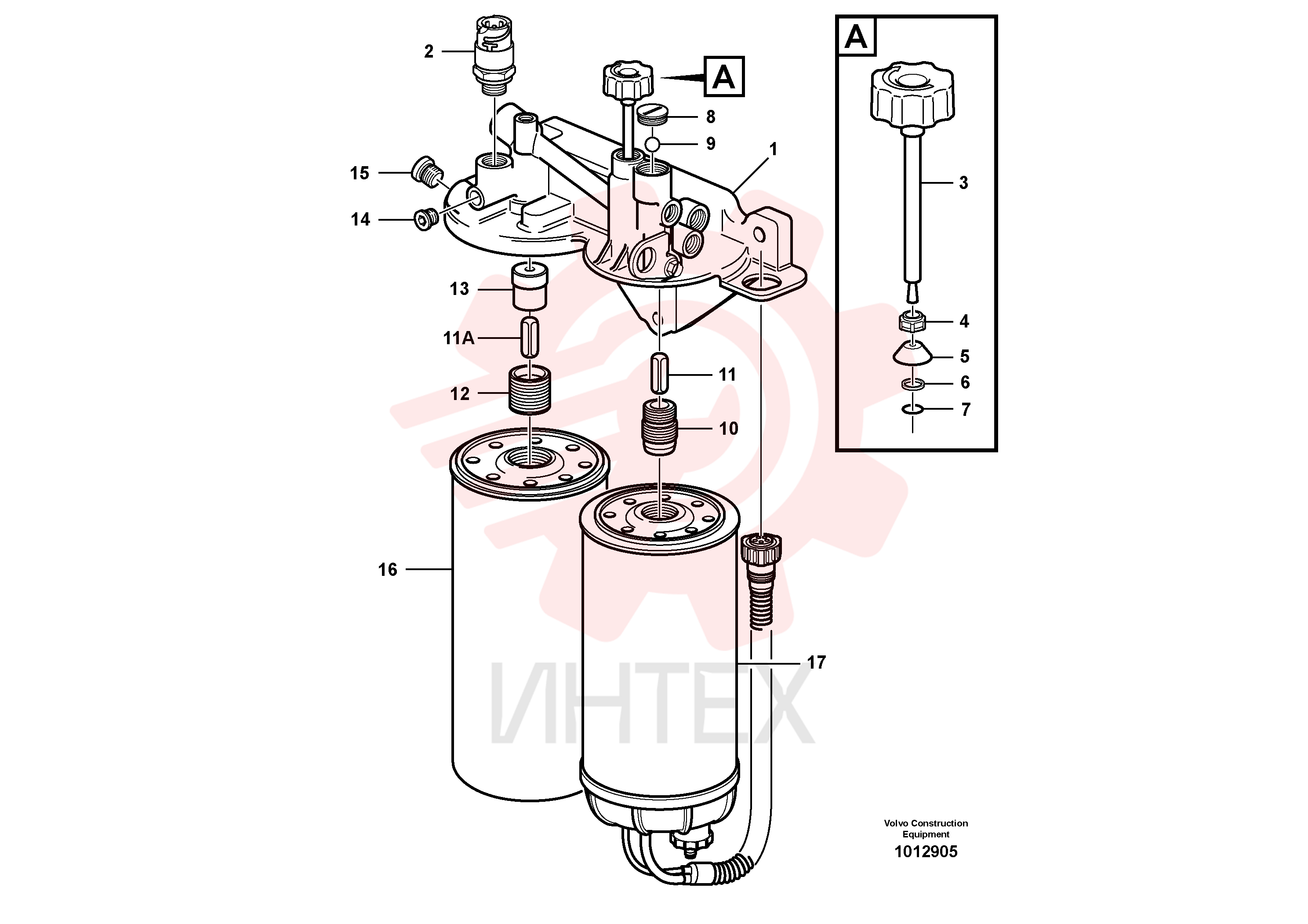 Spare Parts Kit