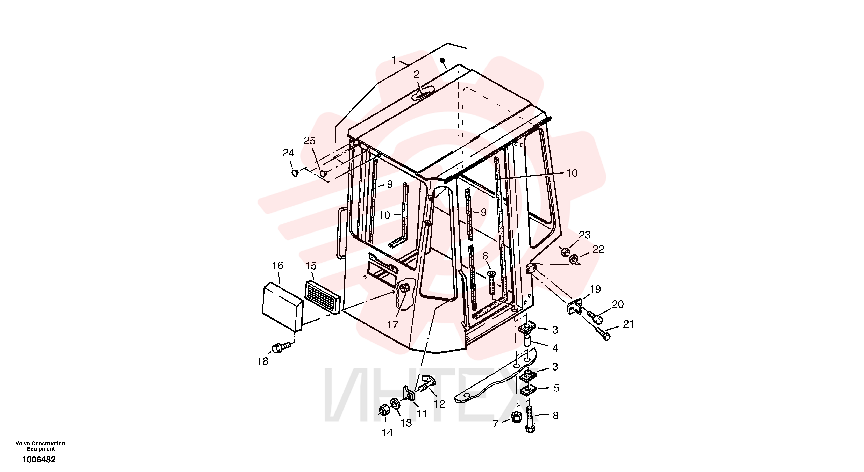 Cab framework