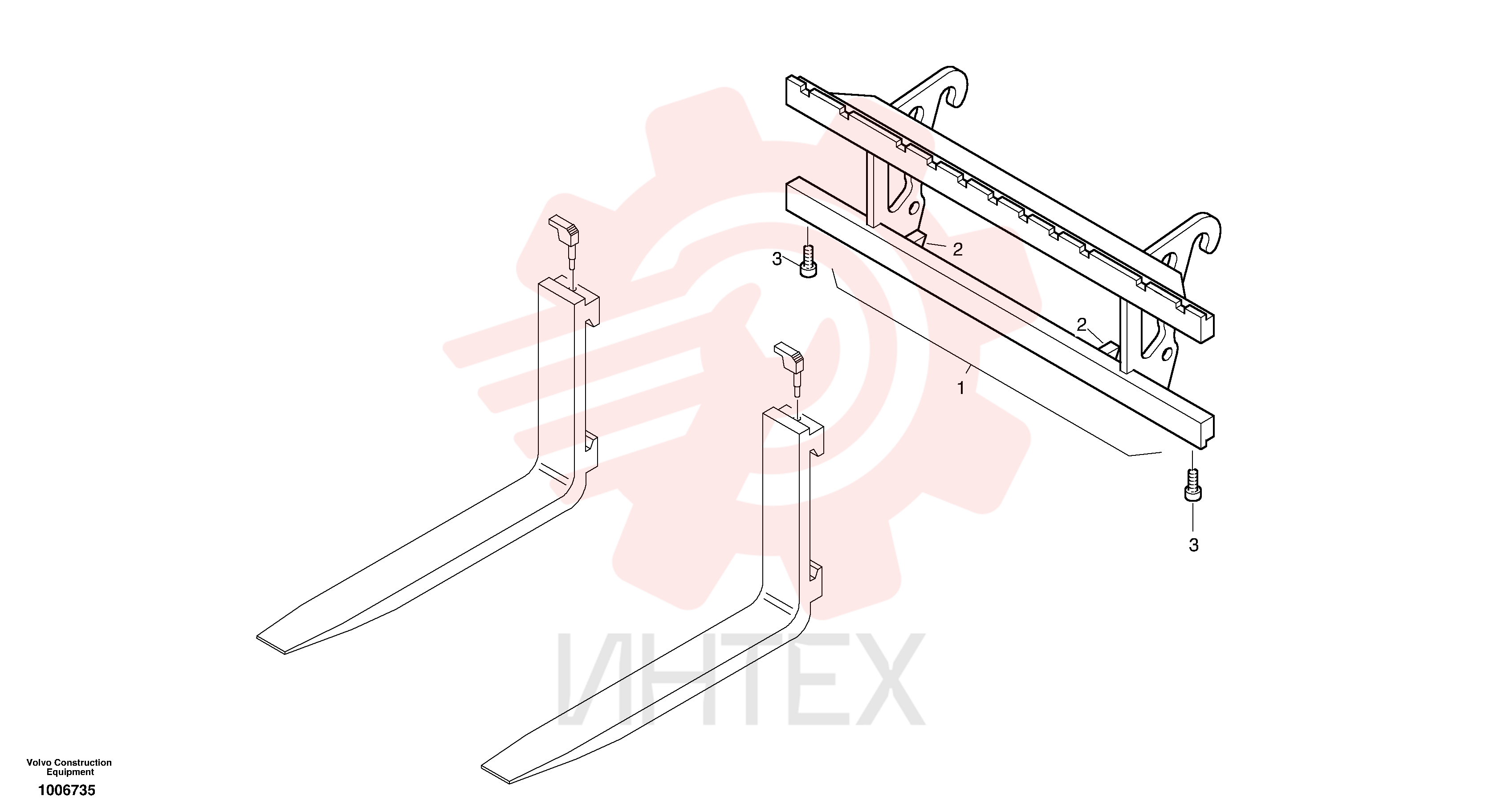 Fork support