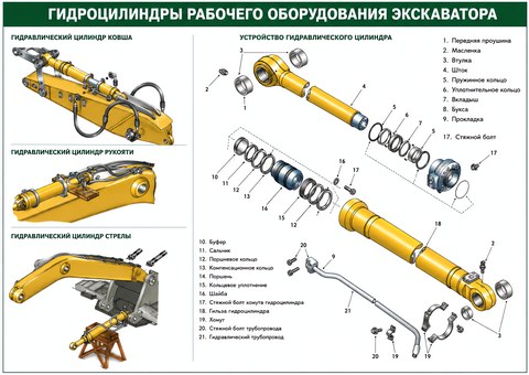 Гидроцилиндры рабочего оборудования экскаватора