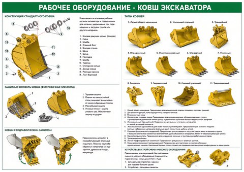 Рабочее оборудование — ковш экскаватора