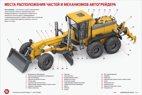 Автогрейдер