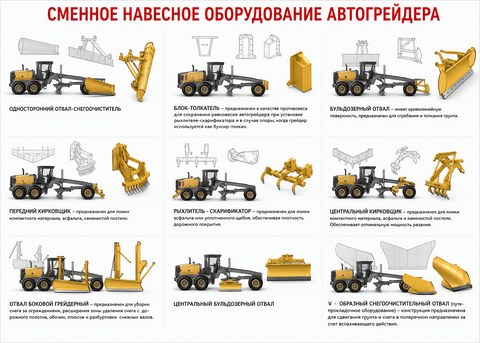 Сменное навесное оборудование автогрейдера