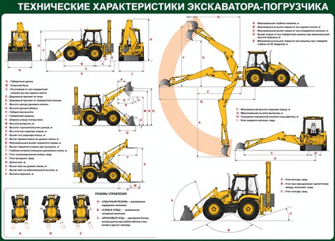 Технические характеристики экскаватора-погрузчика