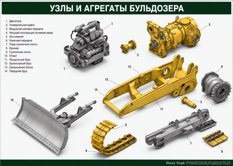 Узлы и агрегаты бульдозера