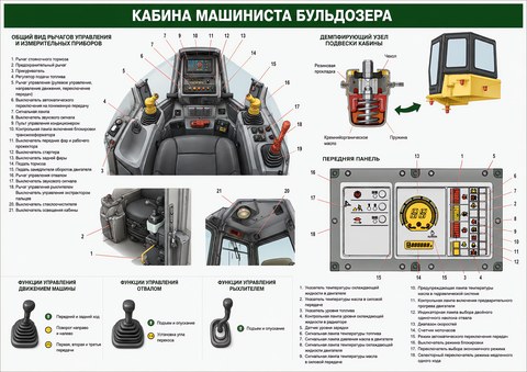 Кабина машиниста бульдозера